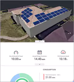 Solar PV Panels