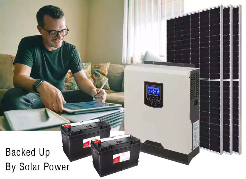 Hybrid Starter Solar Power Backup Solutions
